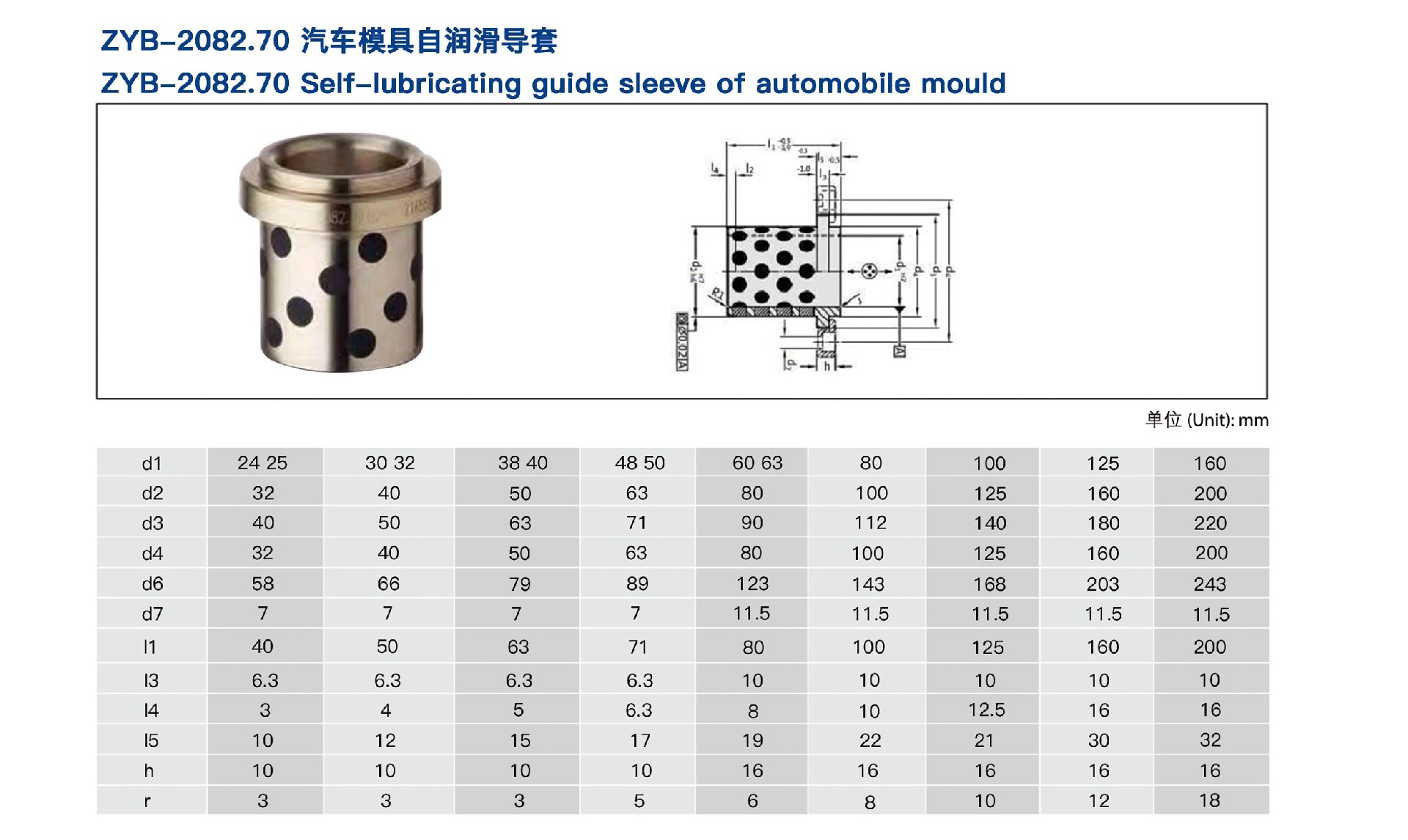 120.ZYB-2082.70-汽車模具自潤滑導(dǎo)套.jpg
