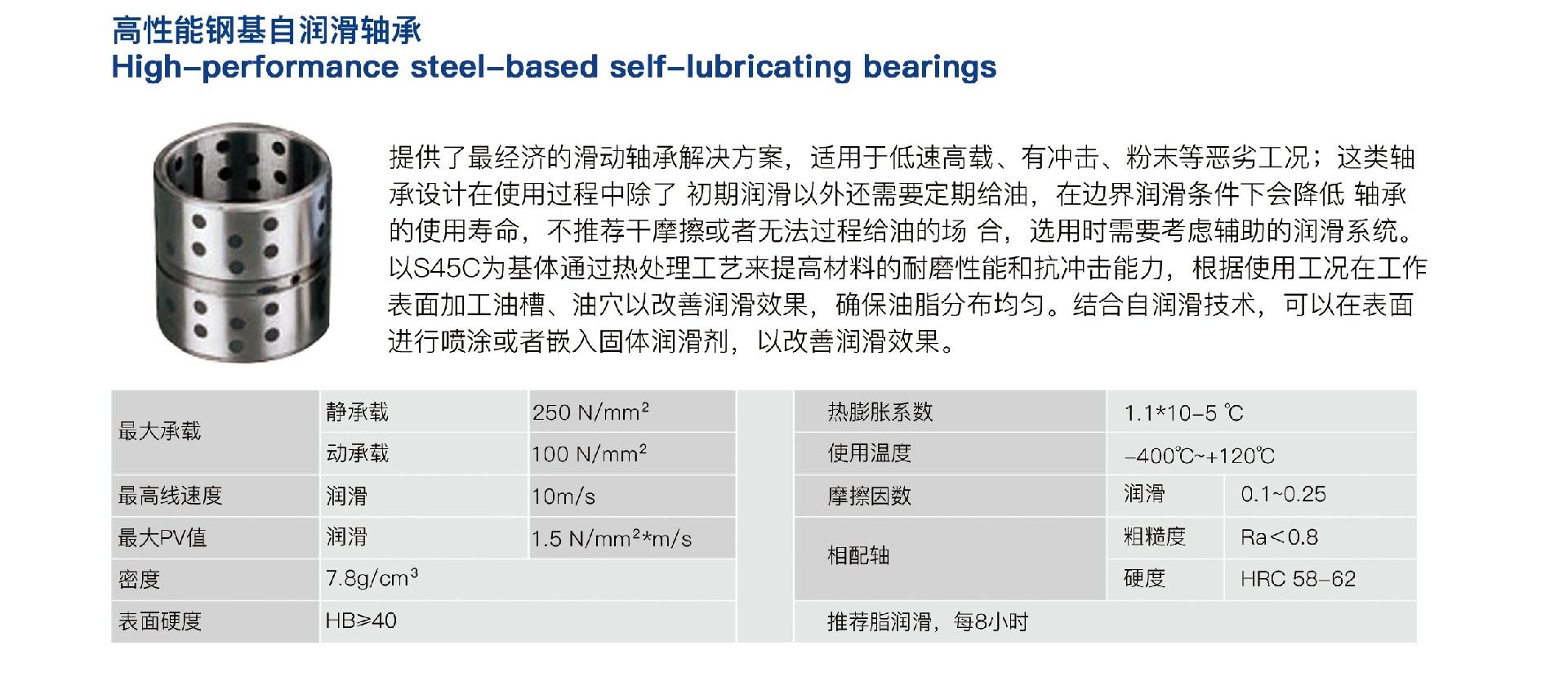 高性能鋼基自潤滑軸承2.jpg