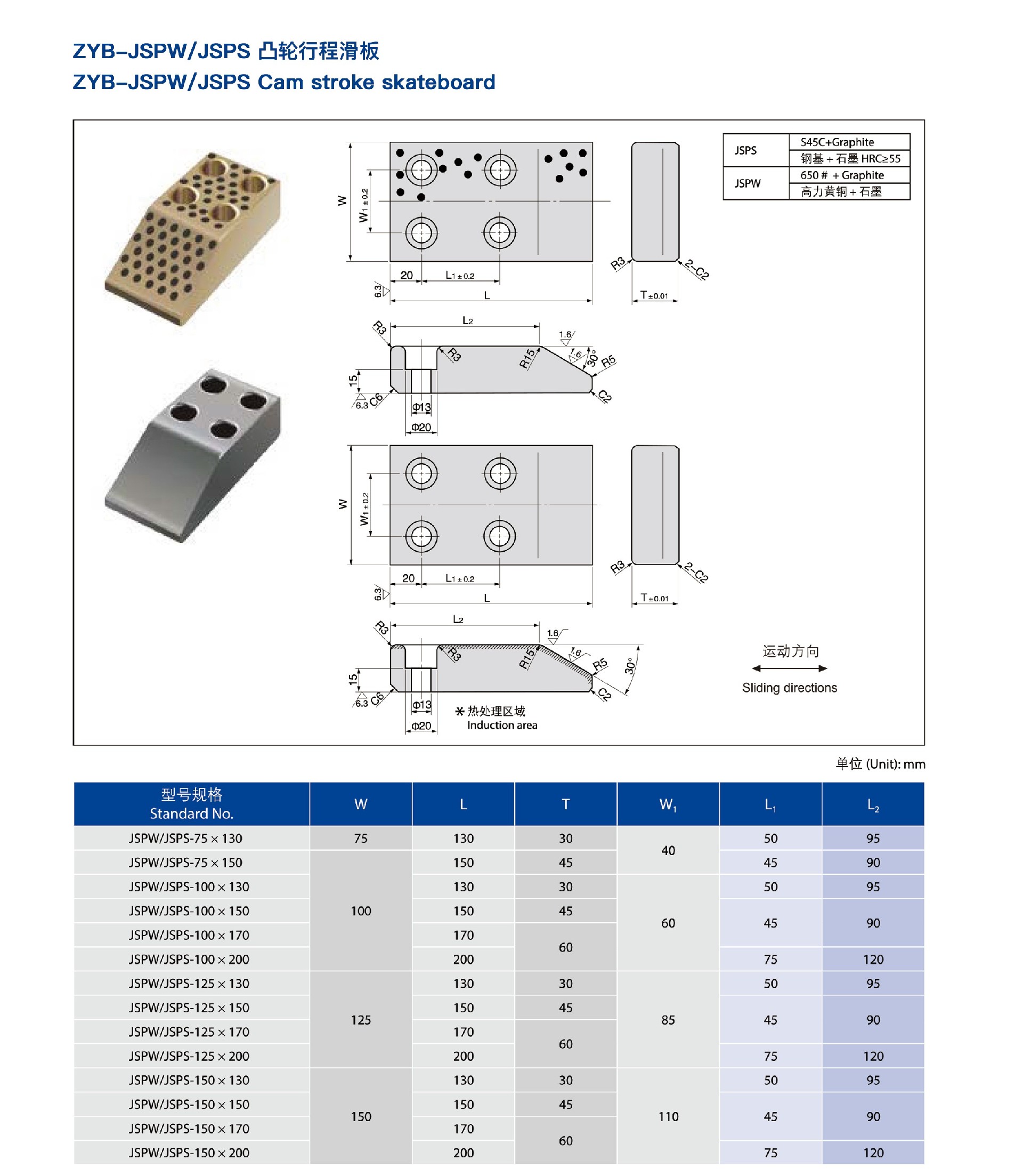 115.ZYB-JSPW-JSPS-凸輪行程滑板.jpg
