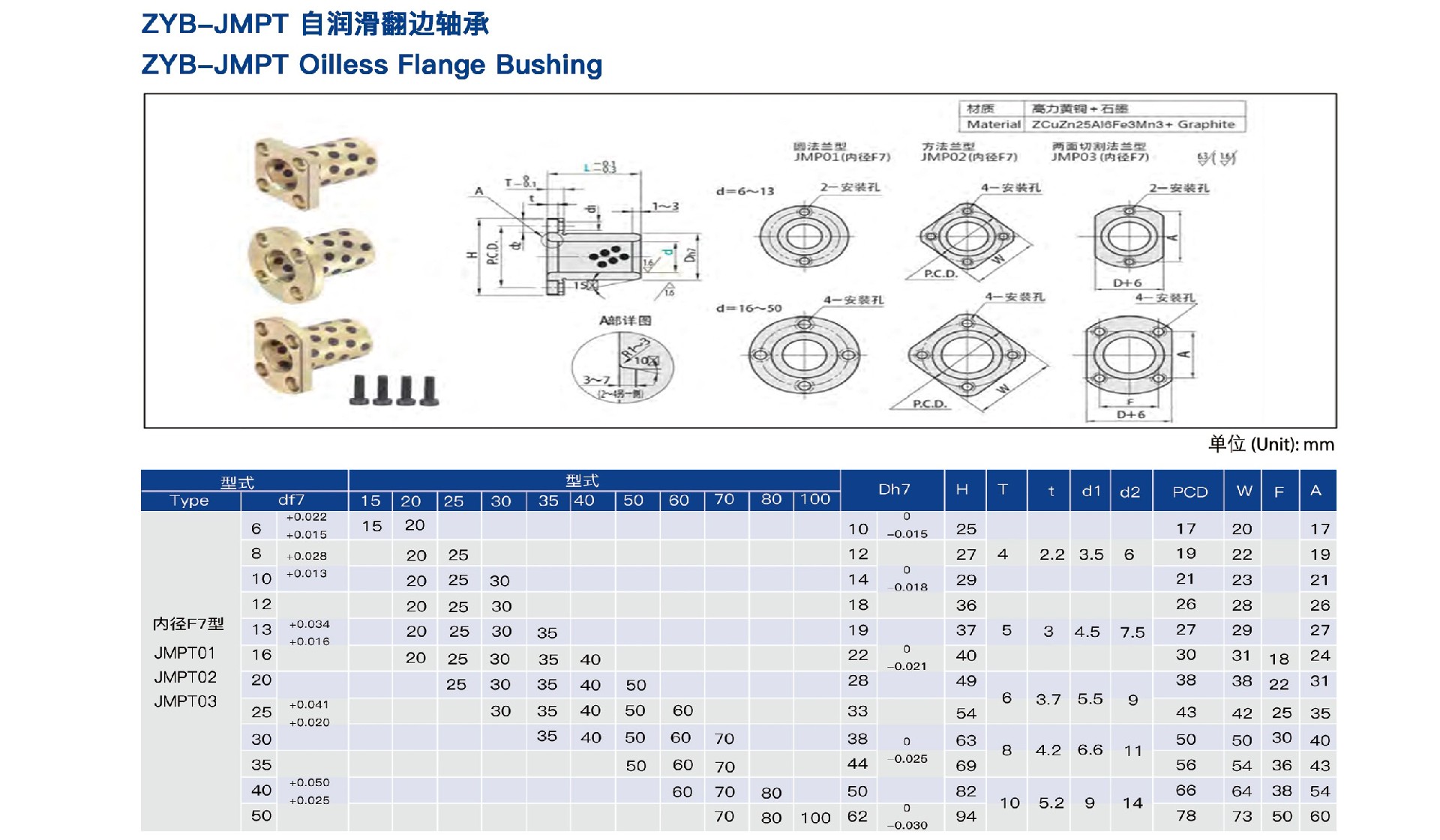 119.ZYB-JMPT-自潤滑翻邊軸承.jpg