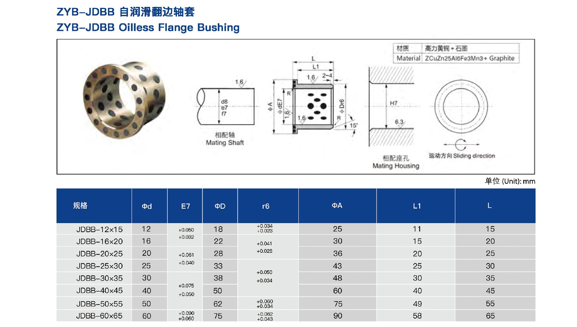 118.ZYB-JDBB-自潤滑翻邊軸套.jpg