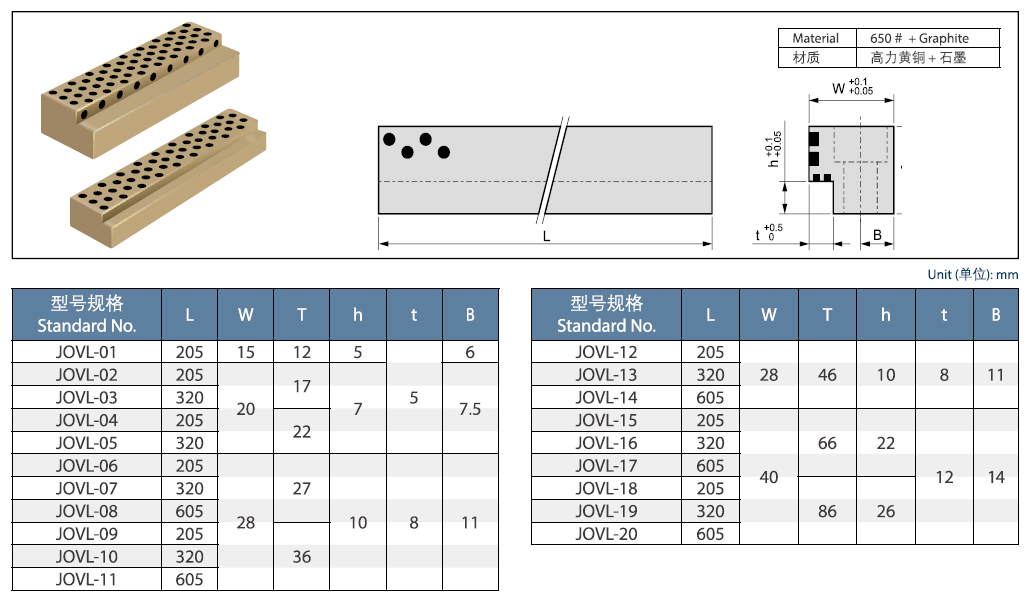 LOVL滋潤滑板.jpg